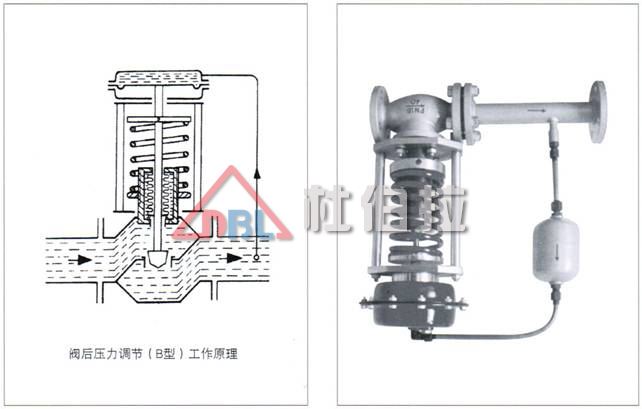 低溫調節(jié)閥在安裝時我們要注意哪些事項？