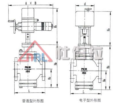 調(diào)節(jié)閥平時該如何維護，日常維修有哪些方面？