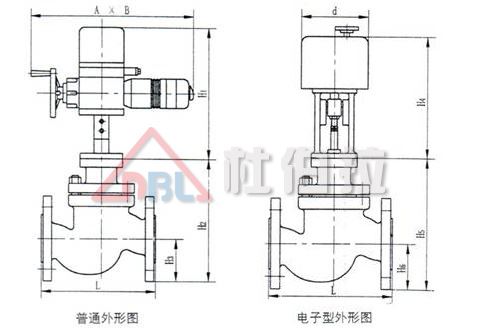 當調(diào)節(jié)閥遇到卡堵問題，怎么去處理？