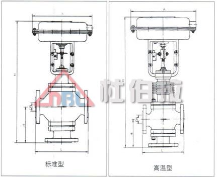 氣動(dòng)調(diào)節(jié)閥怎么去維修與安裝？