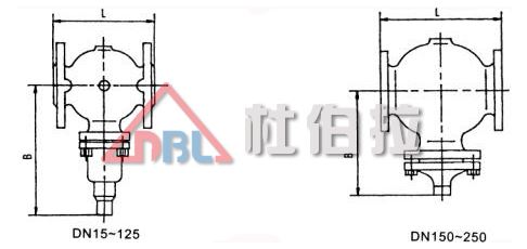 調(diào)節(jié)閥填料泄漏的原因有哪些？